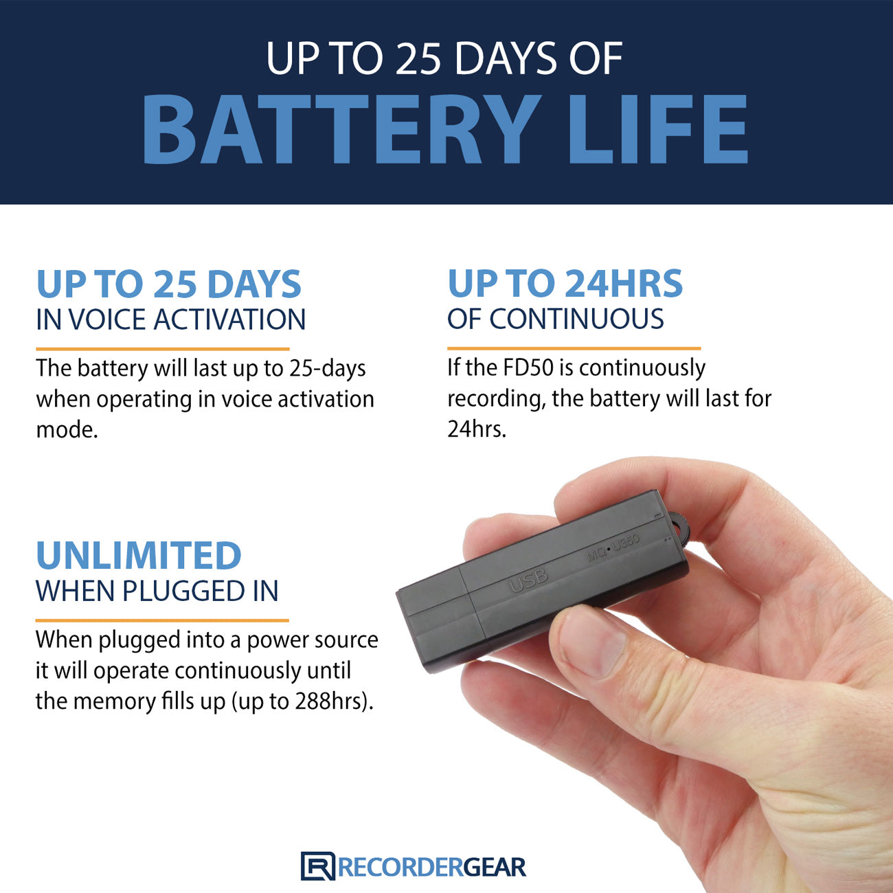 FD50 USB Voice Recorder