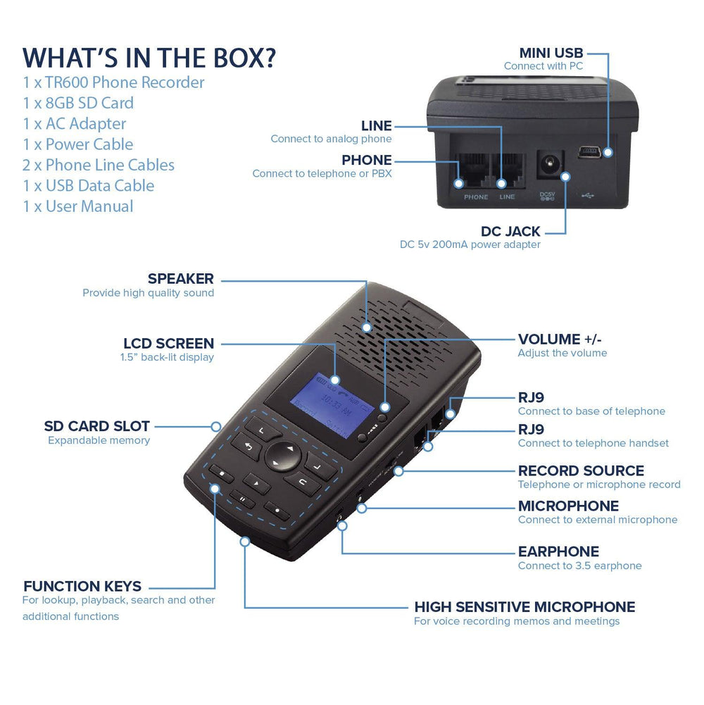 TR600 Landline Phone Call Recorder - Automatic Call Recording Device ...
